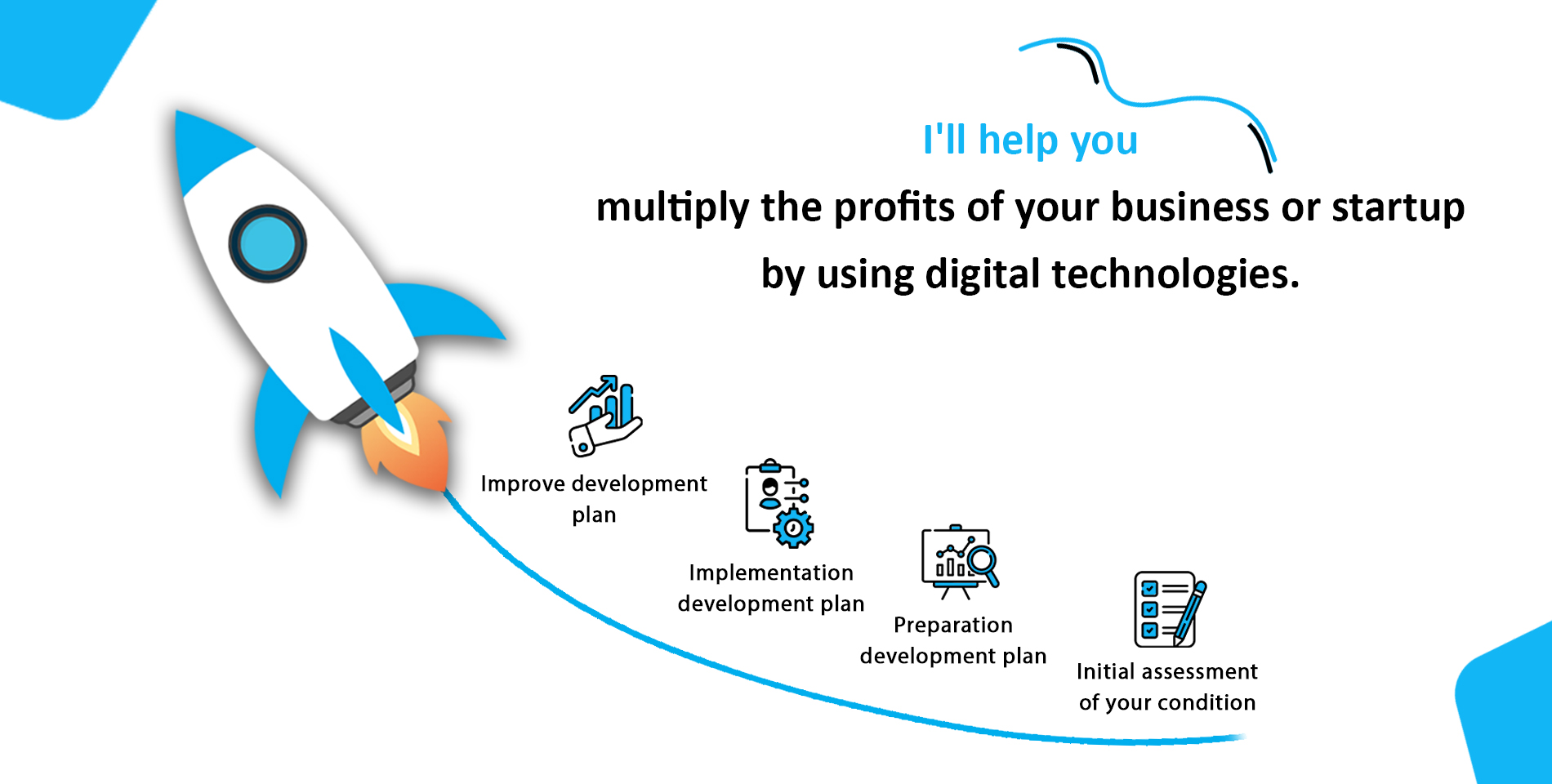 our startup plan